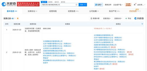 大規模關店后毅然增資 西貝賈國龍宣布重塑企業總部管理思維