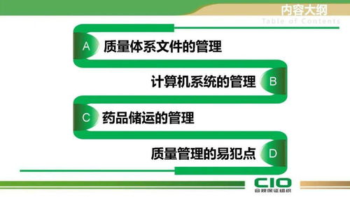 藥品批發與連鎖企業質量負責人培訓核心要點 企業總部全盤管理手冊